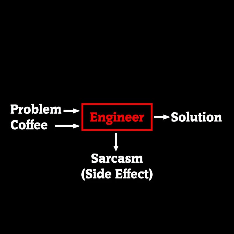 Engineer
