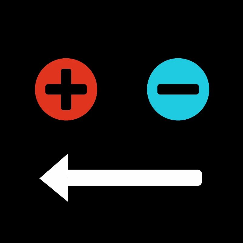 Visage plus et moins