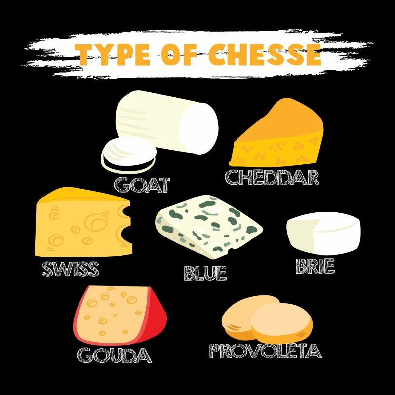 Type de fromage