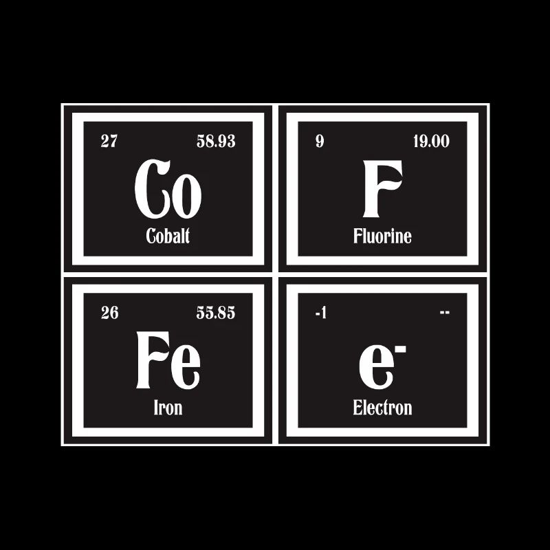 Kaffee | Periodensystem der Elemente