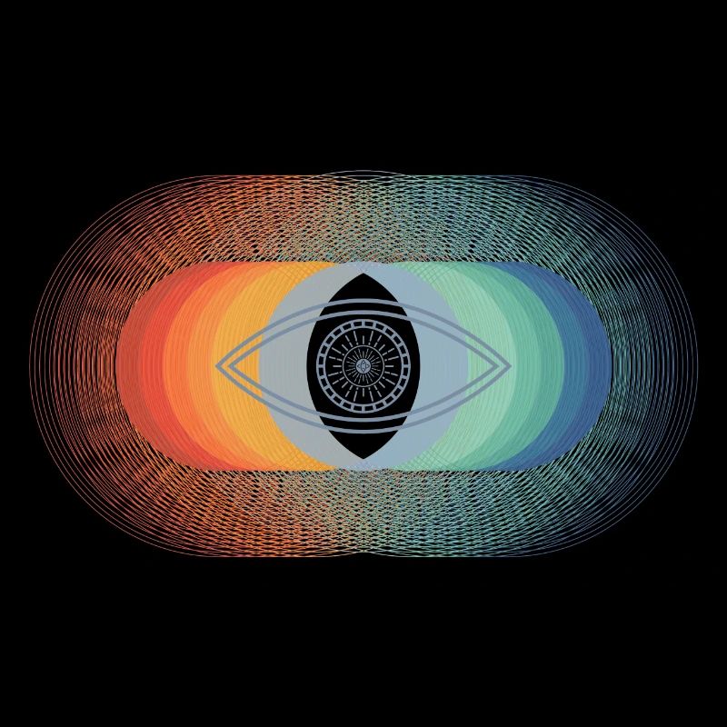 Oeil (cercles)