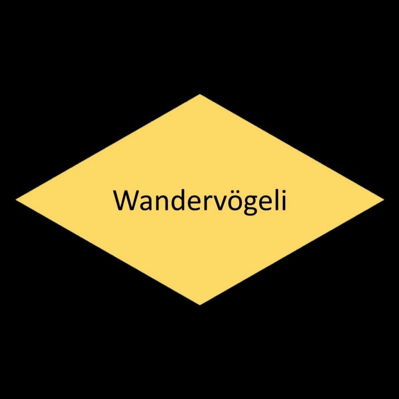 Wandervögeli