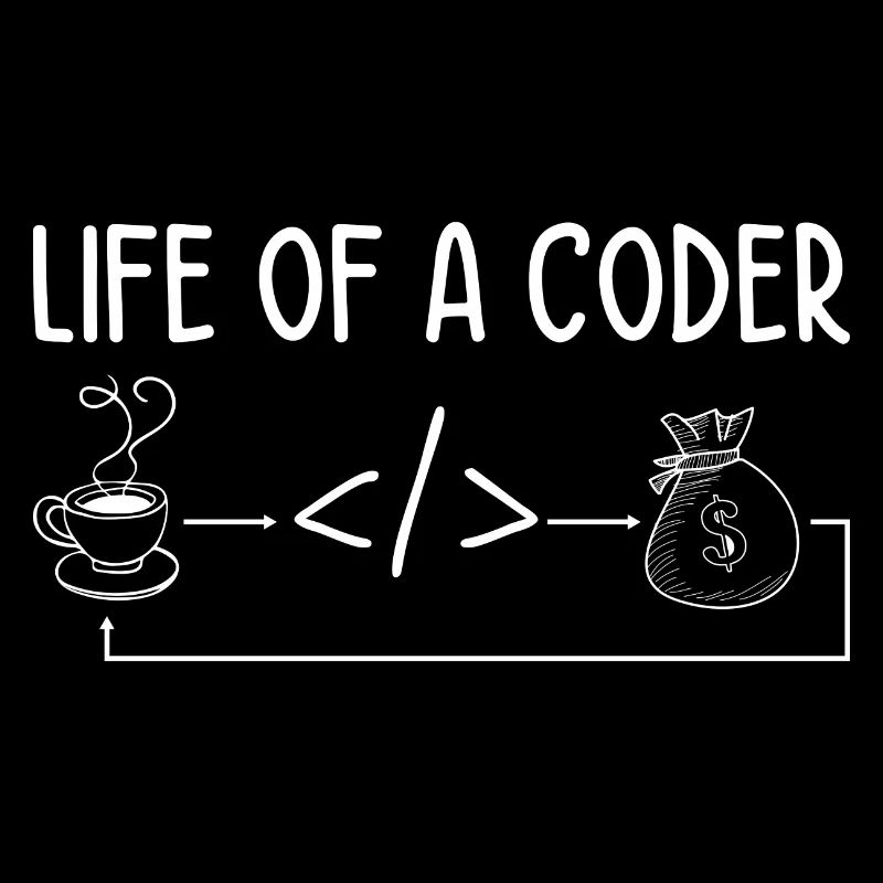 Life Of A Coder Software Developer Programmer Nerd