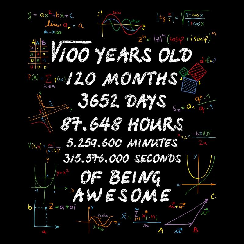 Racine carrée de 100 10e anniversaire Math 10 ans