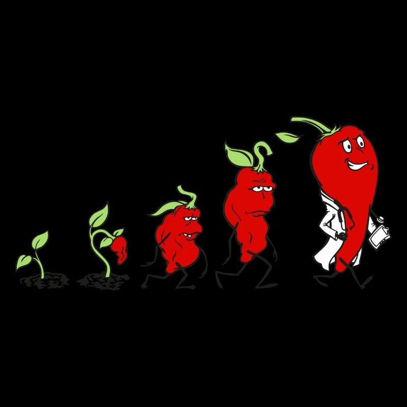 Évolution du piment