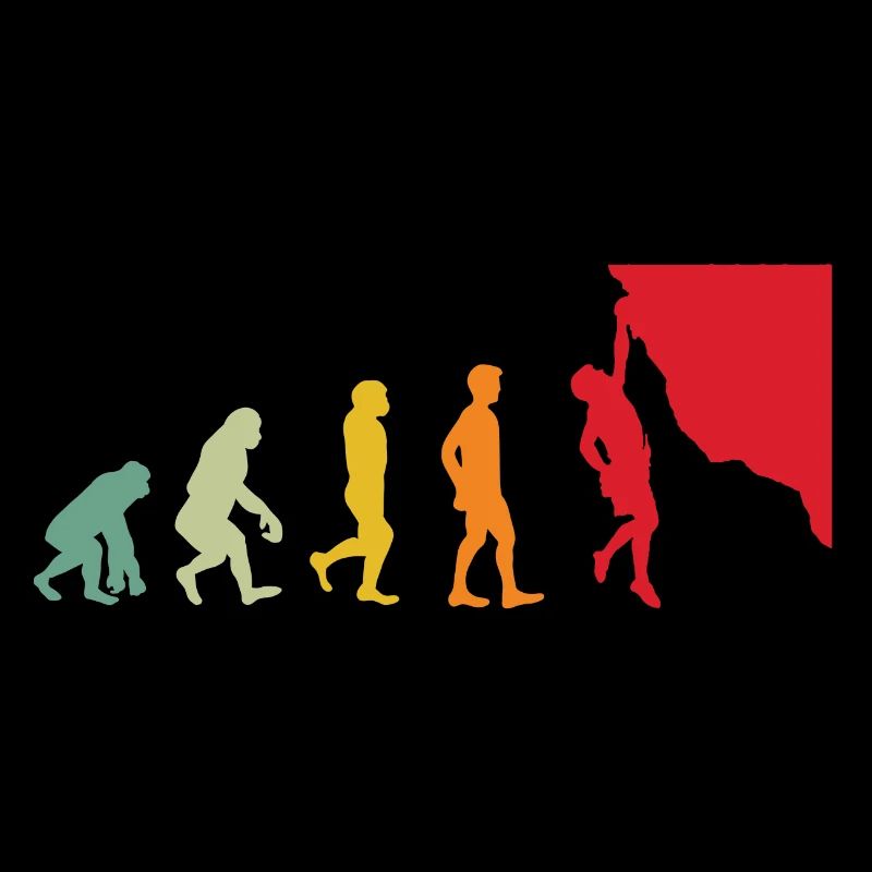 Climbing Rock Climbing Evolution Vintage