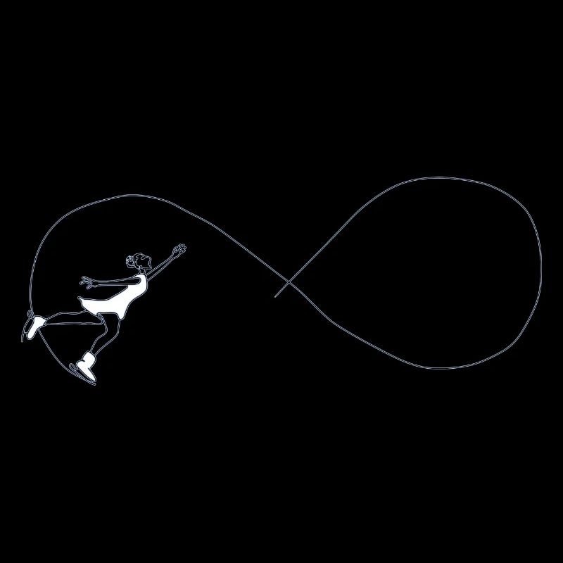 Patinage