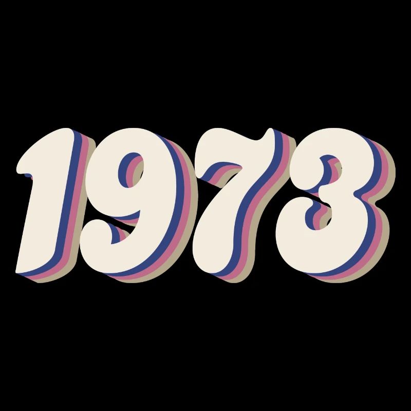 Rights 1973 & Defend Roe v Wade Reproductive Right