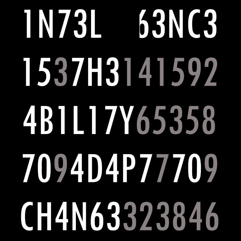 Intelligence-Citation from Science Intelligence Nerd