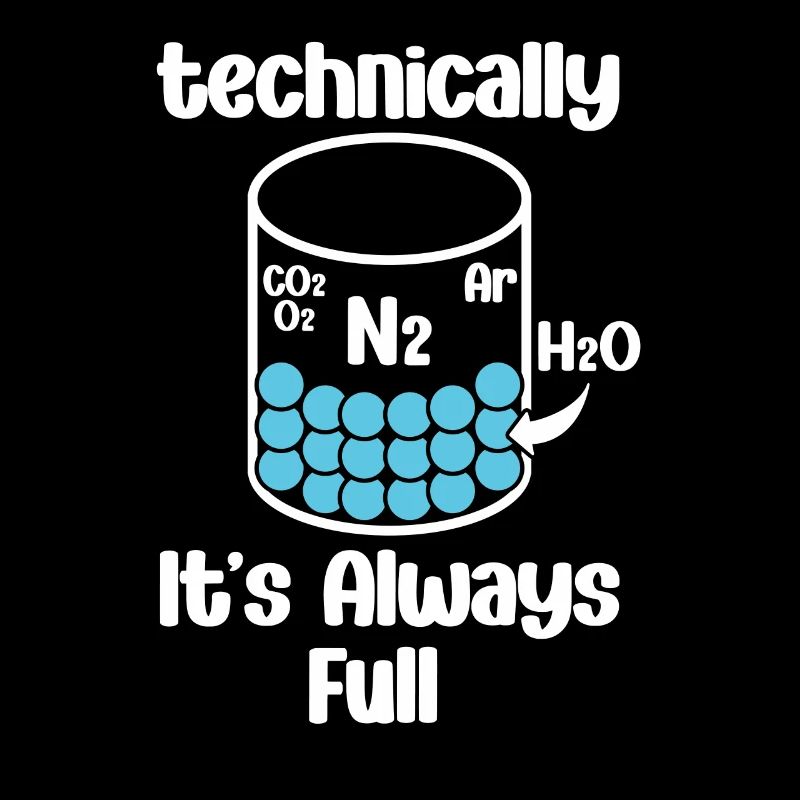 Technically, it's always crowded -