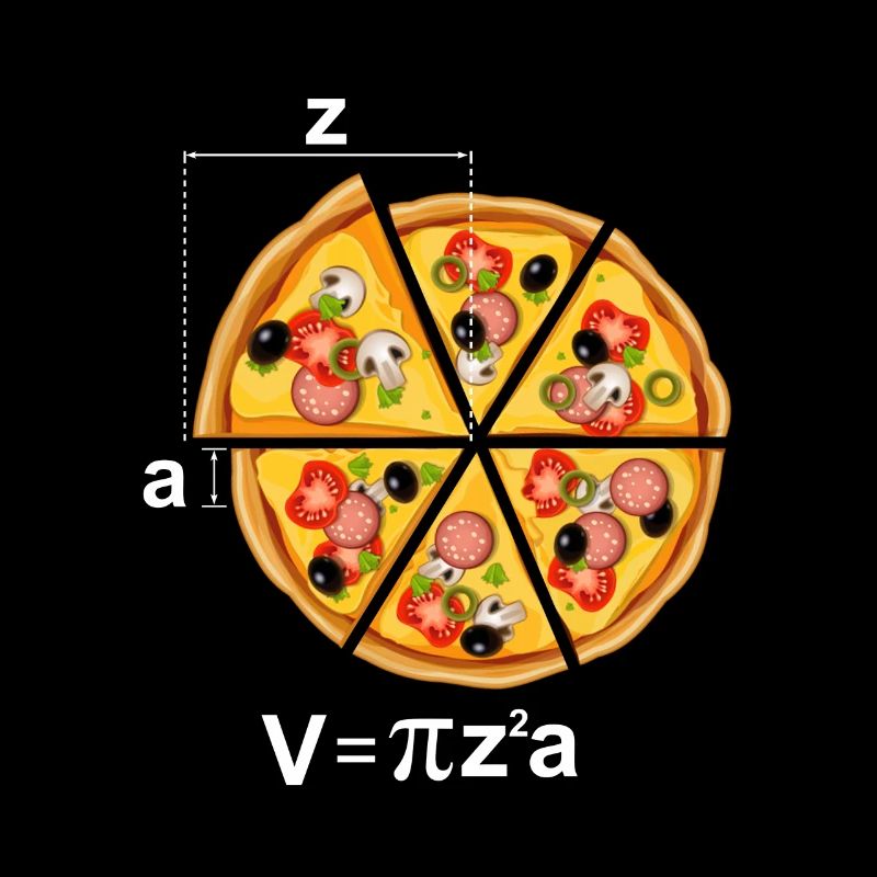 Pizza Motive Math Radius