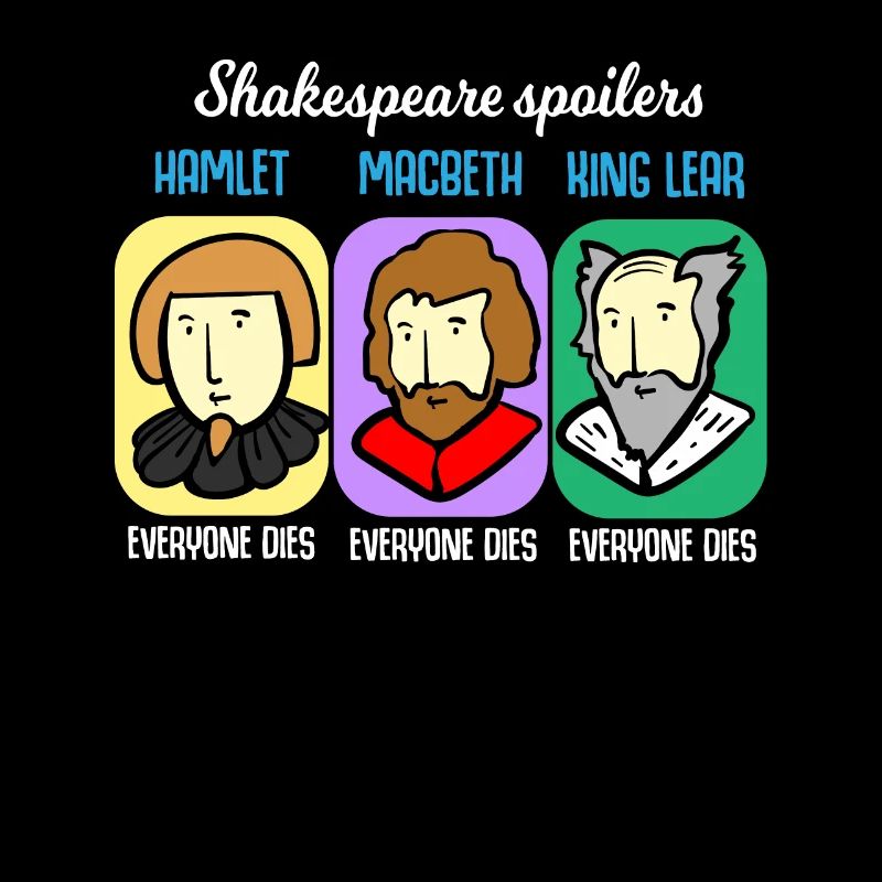 Shakespeare Quote Spoiler Hamlet Teacher Gift