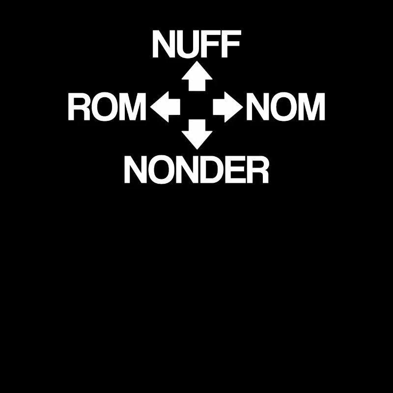 Front Back Left Right | Swabian dialect