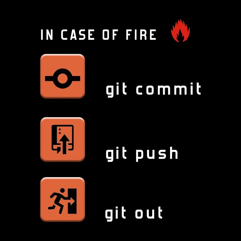 Git Commit Git Push Git Out