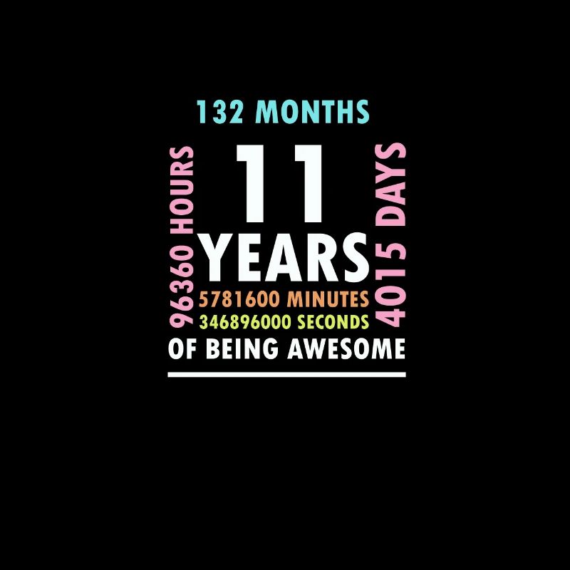 11th birthday | 11 years old Congratulations