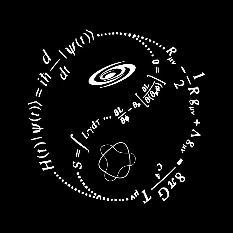 Physics Natural Science Atom