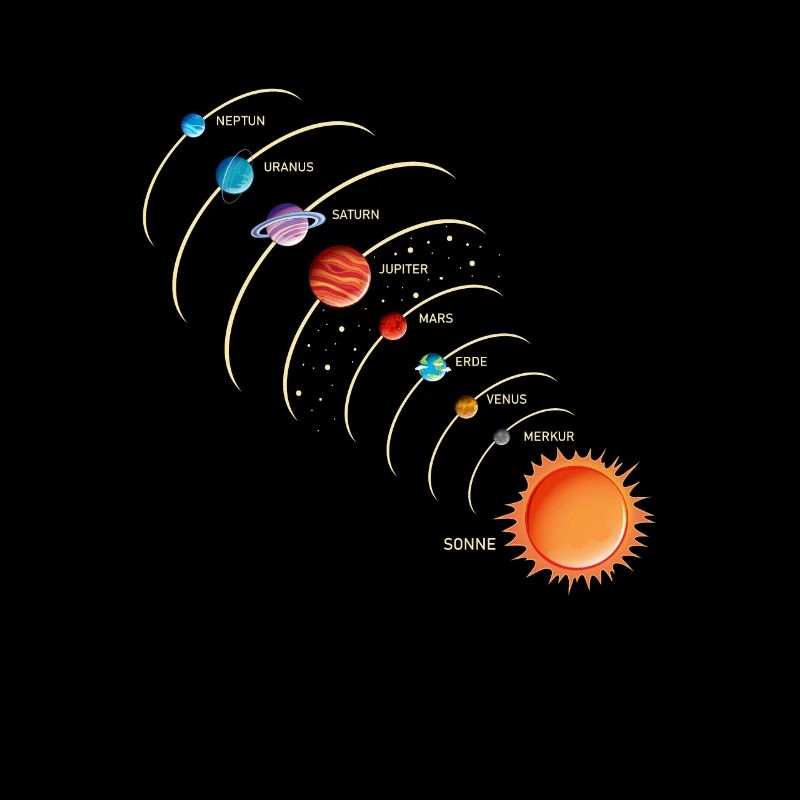 Sonnensystem Planeten Sonne Physik Astronaut