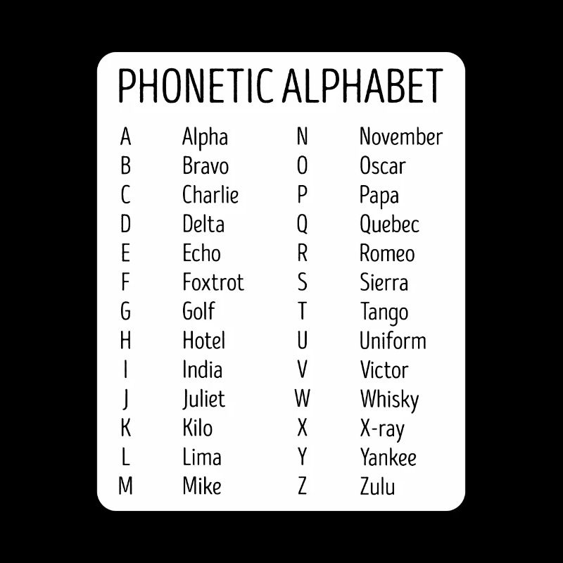 Flugzeug Pilot Fluglotse Phonetisches Alphabet