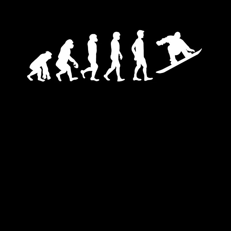 Evolution des Snowboardens