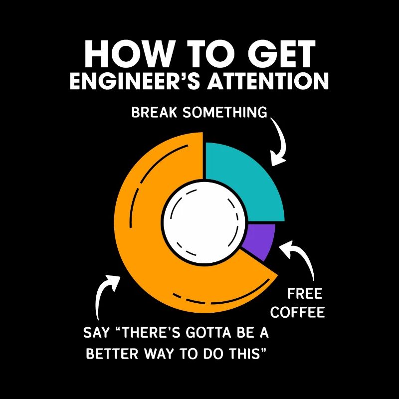 How To Get Engineers Attention Engineering