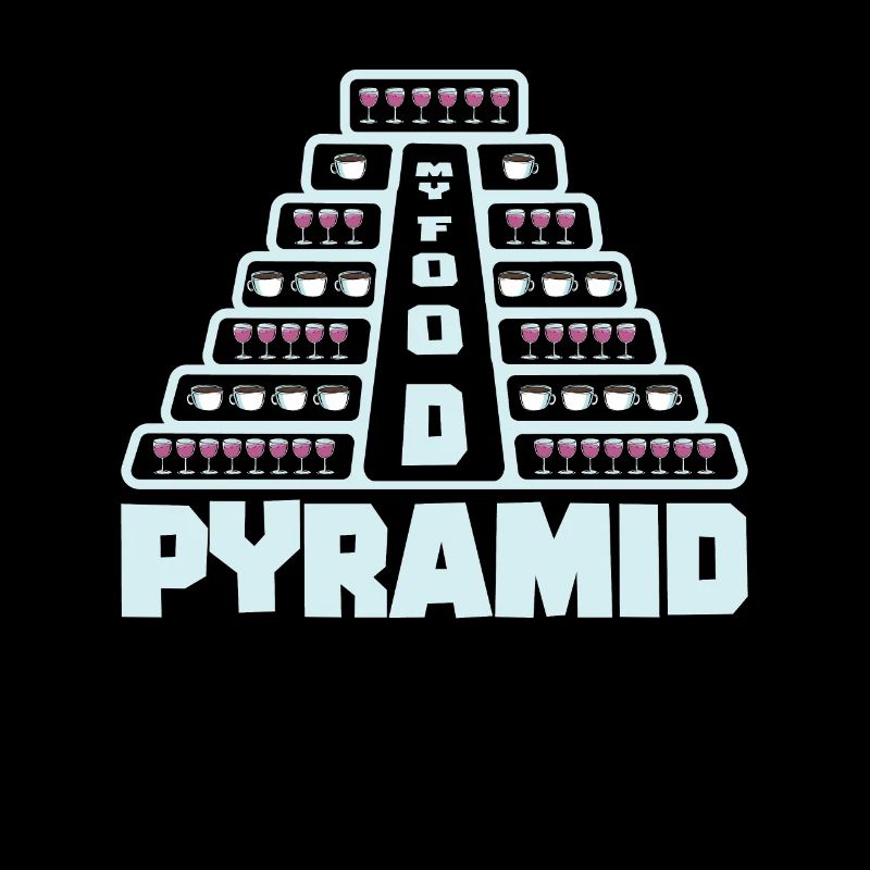Lebensmittelpyramide Kaffee Wein Trinken