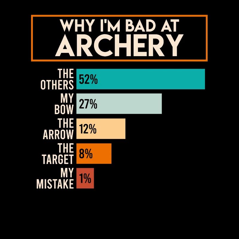 Bad in Archery Archer