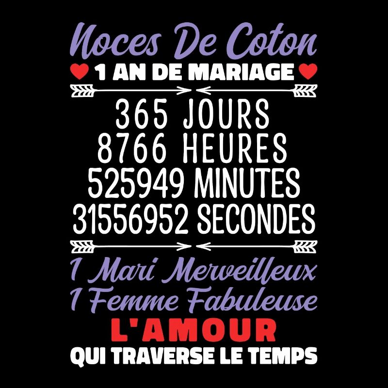 Noces de Coton