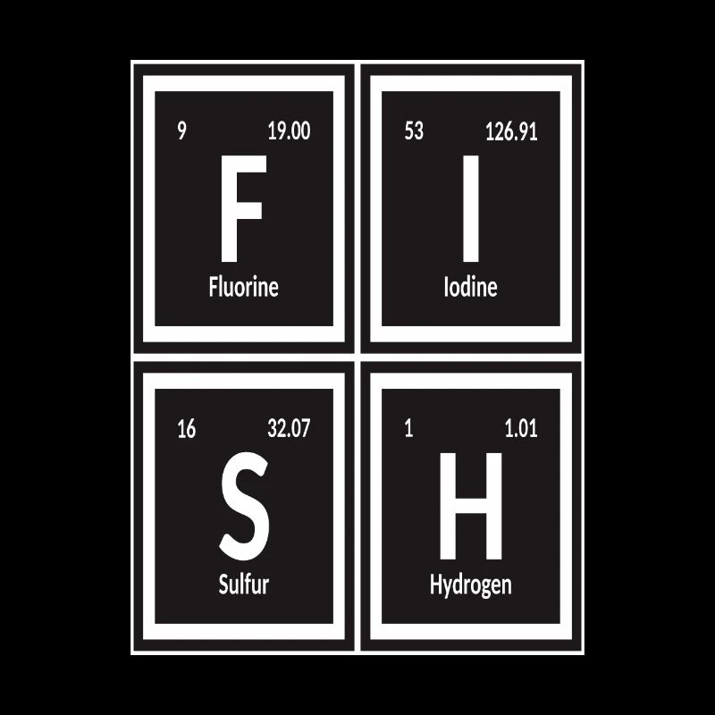 Table des éléments de Fish