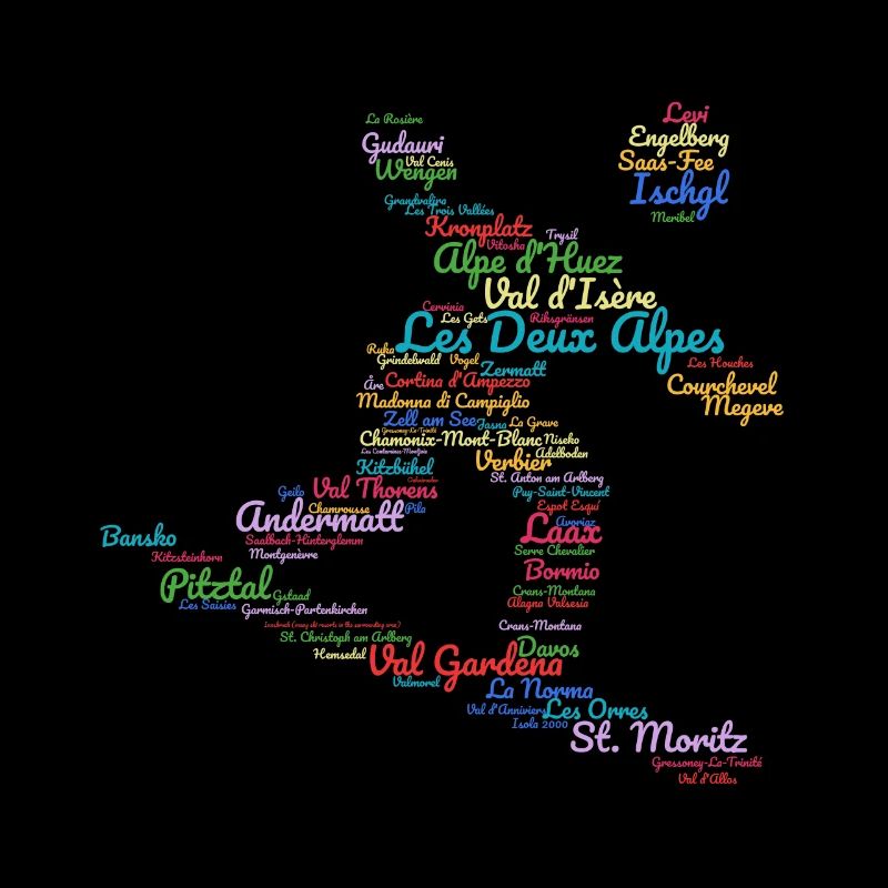 Stations de ski Alpes, nuage de mots, snowboard