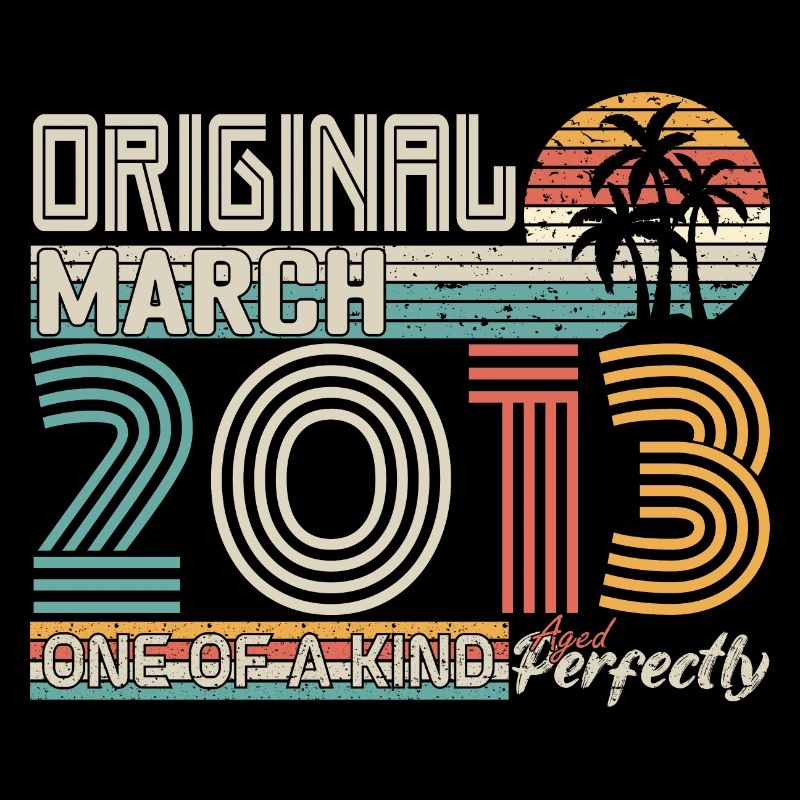 March 2013 Birthday March 2013 Gift