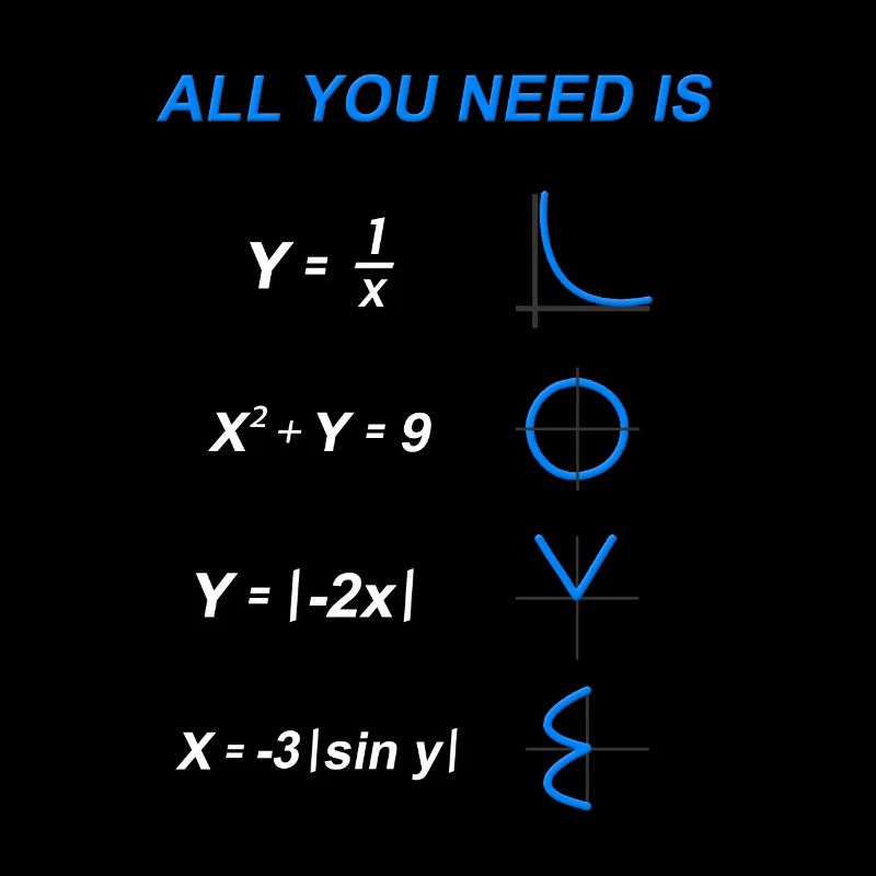 Math Love Motif Design Wedding Teacher Gift