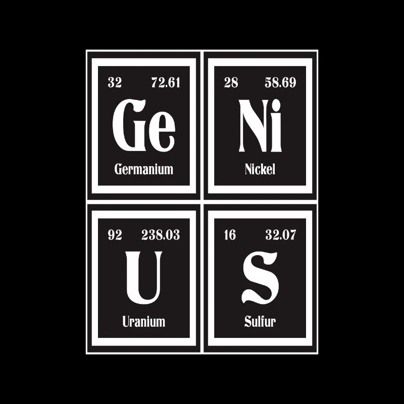 Genius | Periodensystem der Elemente