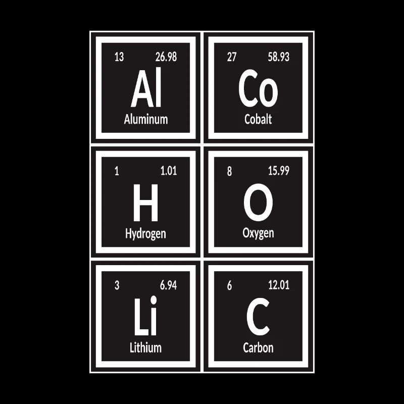 Alkoholisch - Periodensystem der Elemente