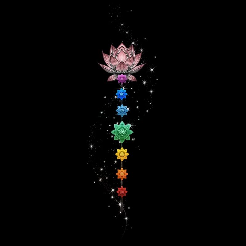 Align your heart with the source.