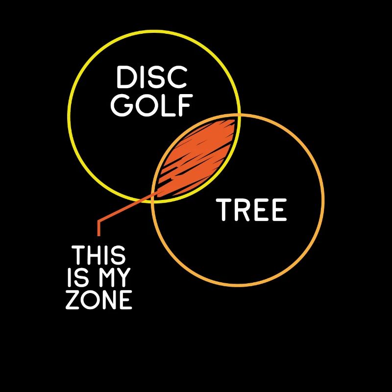 Discgolf Und Baumzone