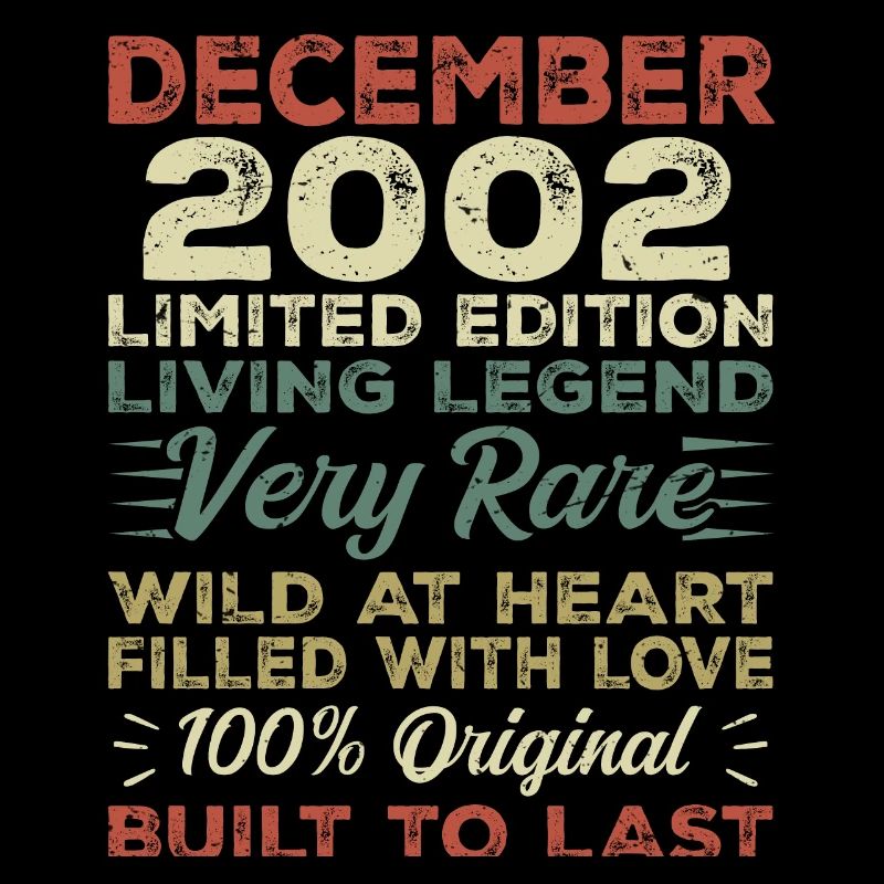 Décembre 2002 - anniversaire Décembre 2002 année