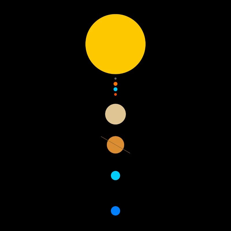 Solar System