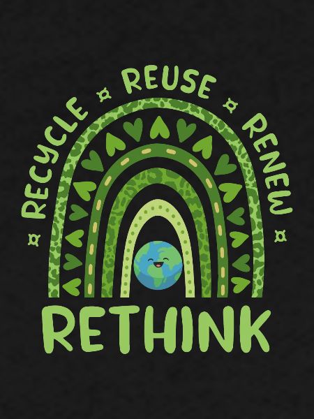 Recyclage