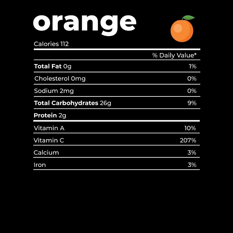 Nutrion Faits Orange