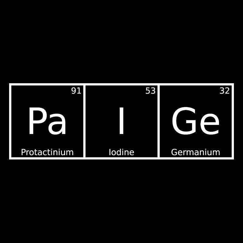 Paige Surname First Name Chemistry Periodic Table Elements