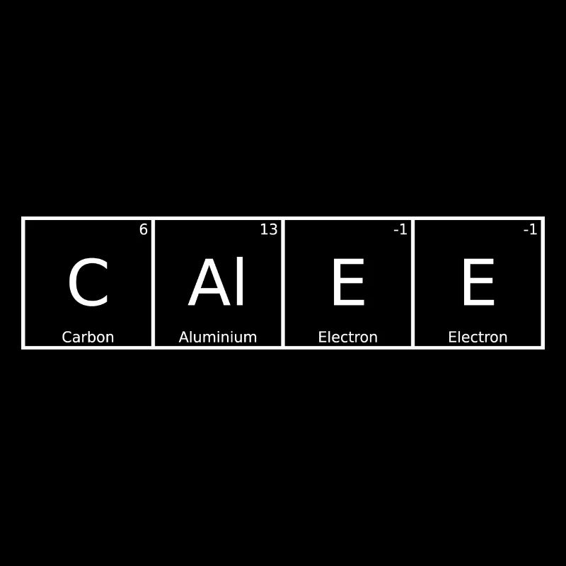 Calee Nom Prénom Chimie Éléments du tableau périodique