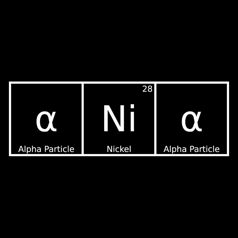 Ania Nom Prénom Chimie Tableau périodique Éléments
