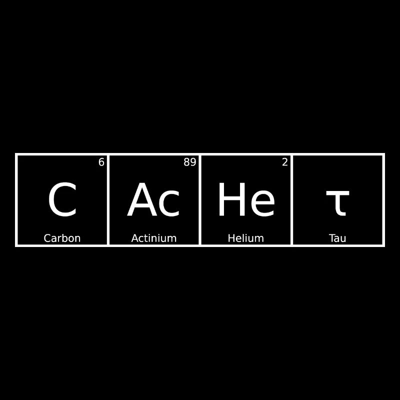 Cachet Last Name First Name Chemistry Periodic Table Elements