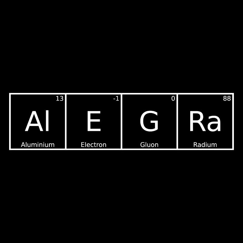 Alegra Nom Prénom Chimie Tableau périodique Eléments