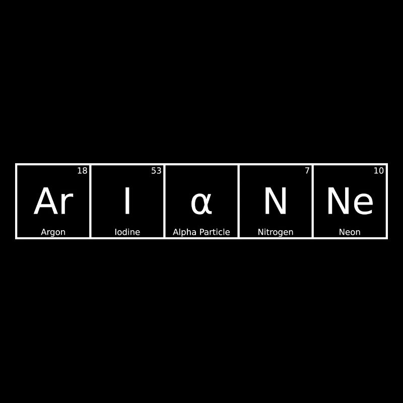 Arianne Name First Name Chemistry Periodic Table Element