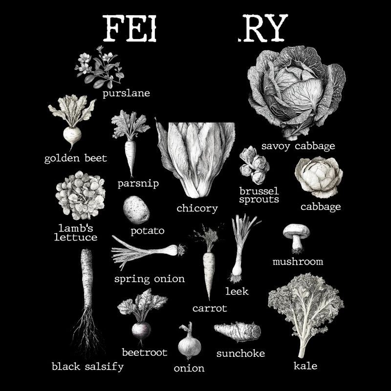 Februar Collage mit saisonalem Gemüse und Obst