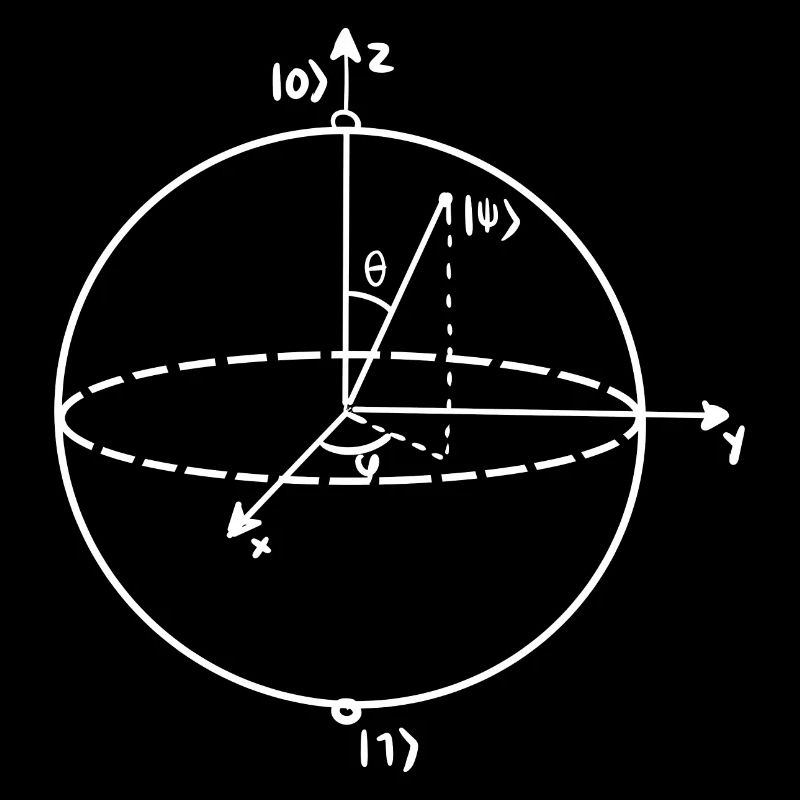 Quantenbit Physikerlehrer