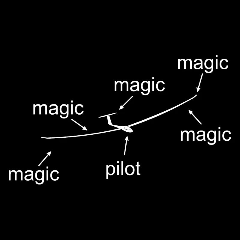 Magic buoyancy pilot glider gliding funny