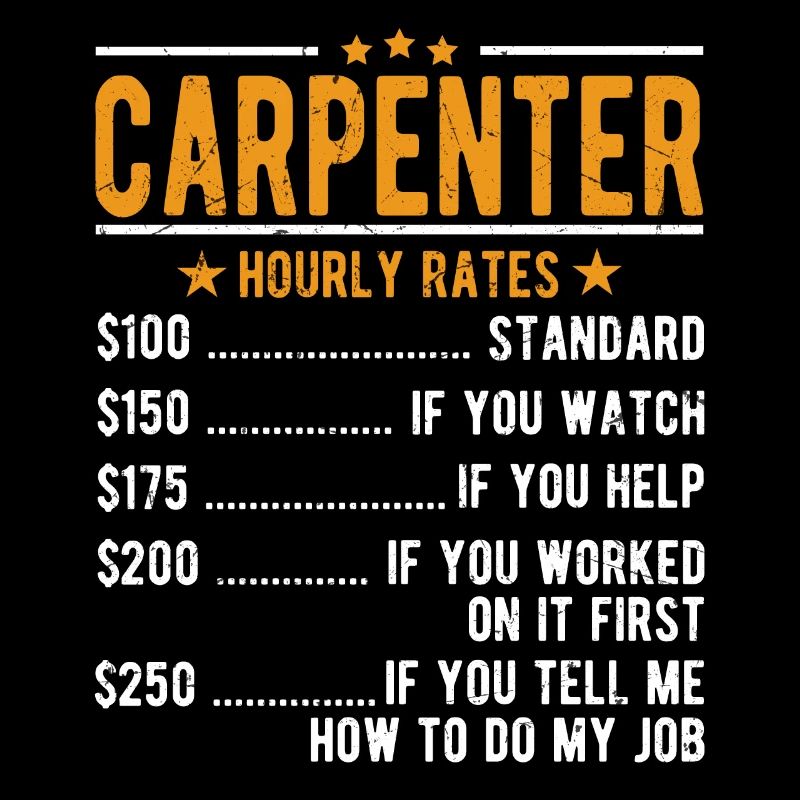 Salaire horaire du charpentier