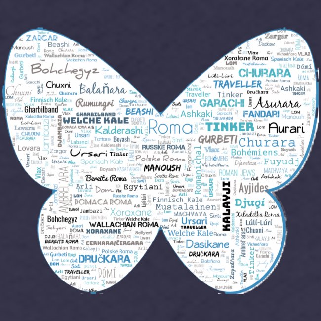 Butterfly -Clans Roma -Gypsy Tribes Word Art Cloud